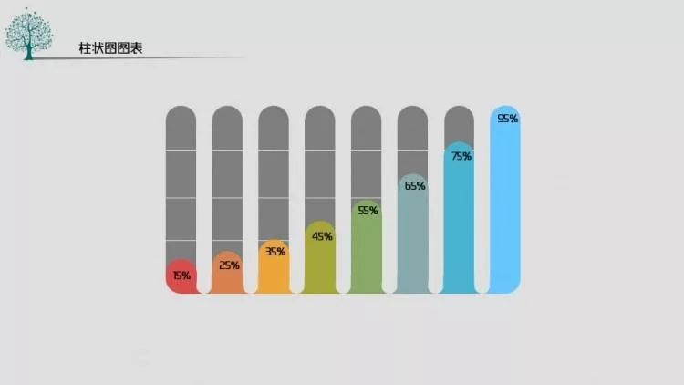 如何写出让年终奖翻倍的运营人年终总结？